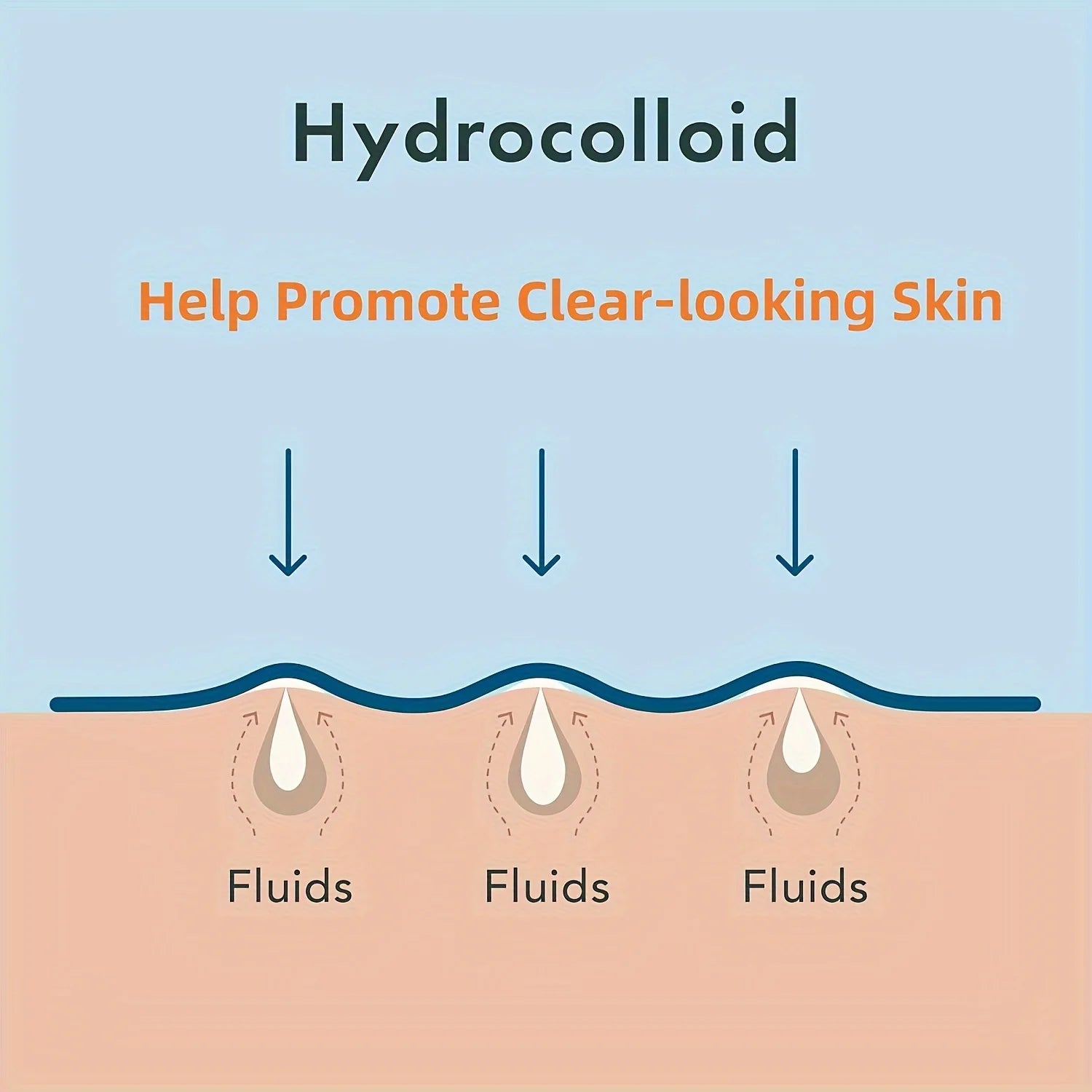 Face Acne Patch Invisible Skin Care