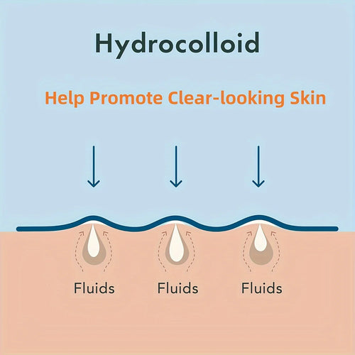 Face Acne Patch Invisible Skin Care